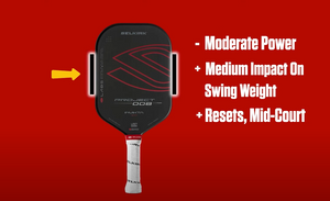 How & where to add weight to your pickleball paddle: Selkirk U Featured Image